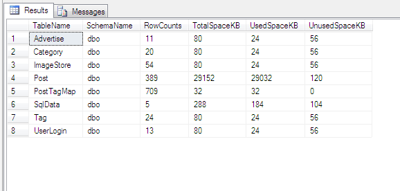 how-to-get-size-of-all-tables-in-database-using-sql-query